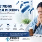 Understanding Bacterial Infections - Kribiz Healthcare