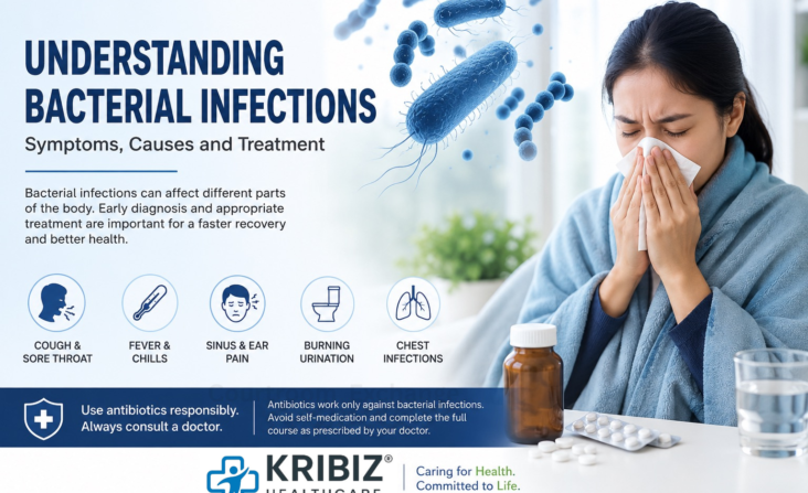 Understanding Bacterial Infections: Symptoms, Causes, and Treatment